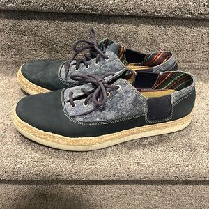 Ugg men’s shoes